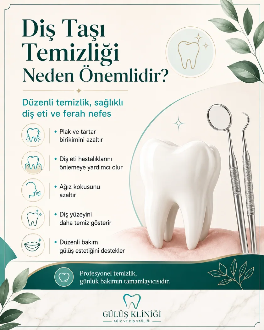Diş kliniği bilgilendirme posterleri — tasarım 9